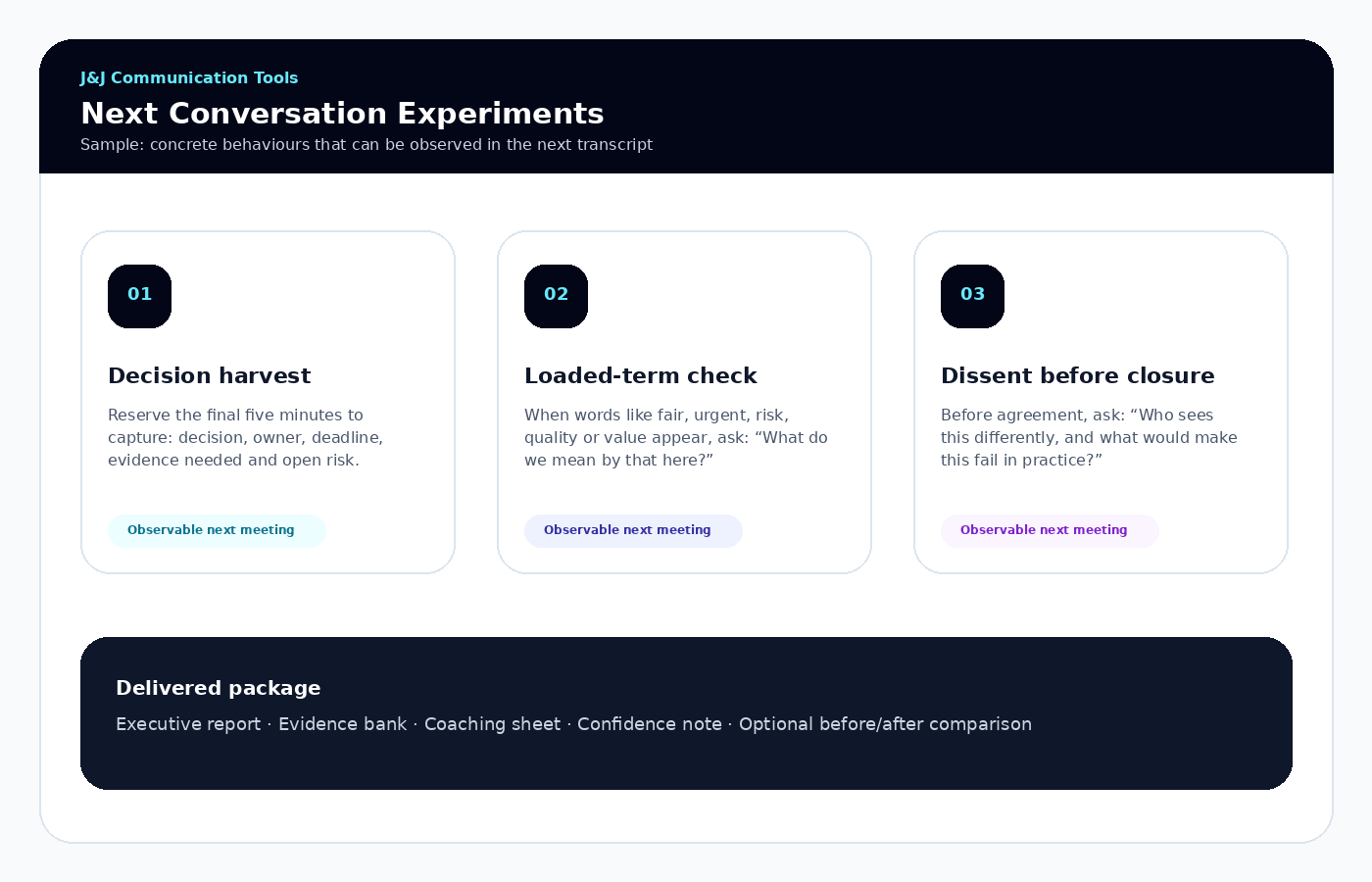 Mock-up report coaching experiments